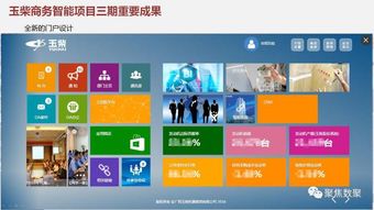 SEMP產(chǎn)品 為企業(yè)管理注入智能新動能